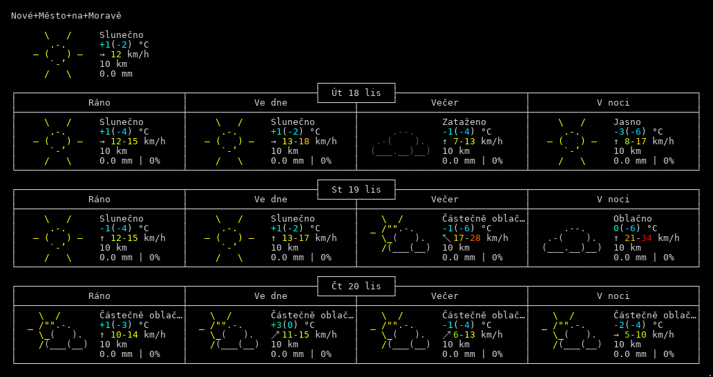 Nové Město na Moravě